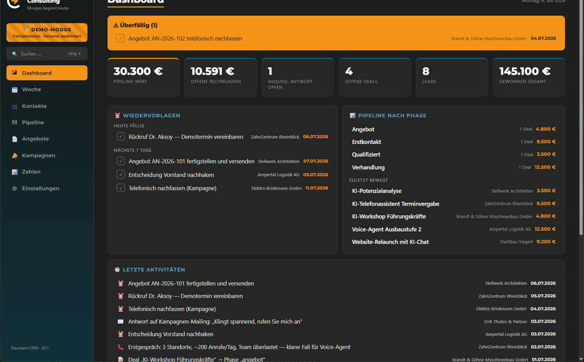 CRM Dashboard mit Kennzahlen, Wiedervorlagen und Pipeline-Überblick